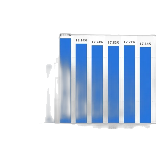 blue, monochrome, bar, chart transparent PNG cut-out