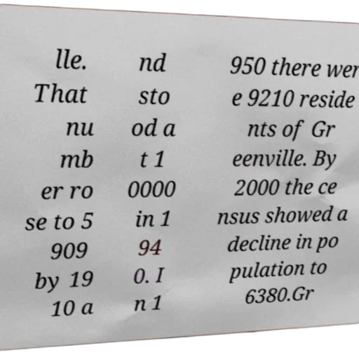 historical, population, chart, showing transparent PNG cut-out