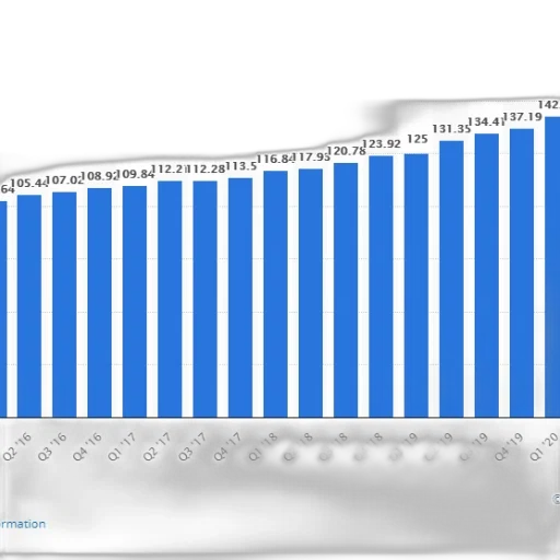 bar, chart, shows, growth transparent PNG cut-out