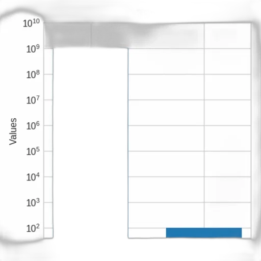 bar, chart, two, categories transparent PNG cut-out