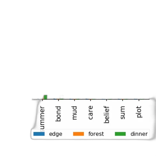 sword, tree, weapon, staff transparent PNG cut-out