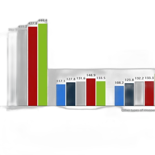 monochrome, colorful, bar, chart transparent PNG cut-out