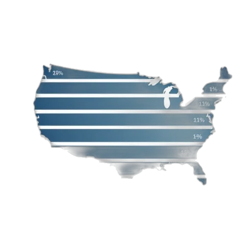 statistic, breakdown, mobile, retail transparent PNG cut-out