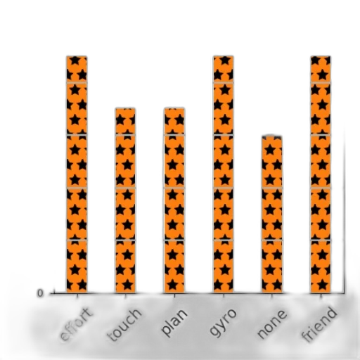 bar, chart, six, bars transparent PNG cut-out