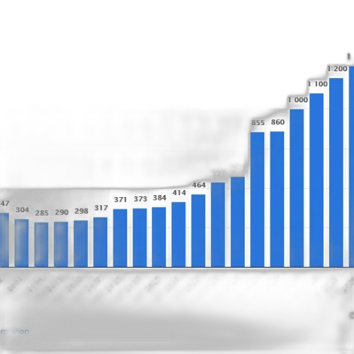 bar, chart, shows, growth transparent PNG cut-out