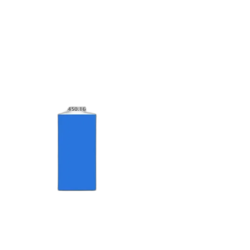 pixel art, blue, monochrome, bar transparent PNG cut-out