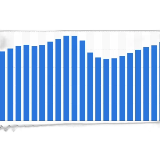 bar, chart, shows, number transparent PNG cut-out