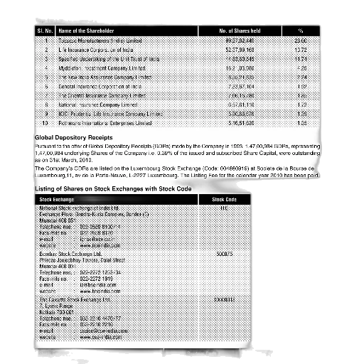 document, titled, shareholder, information transparent PNG cut-out
