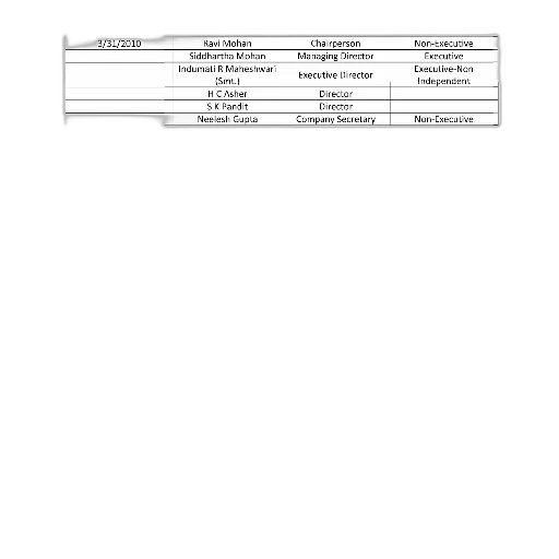 document, dated, 2010, lists transparent PNG cut-out