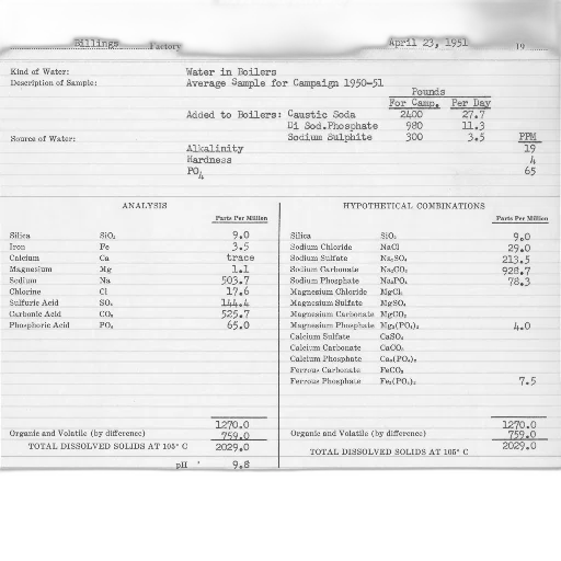 page, water, analysis, report transparent PNG cut-out
