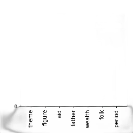 sword, weapon, staff, hair transparent PNG cut-out