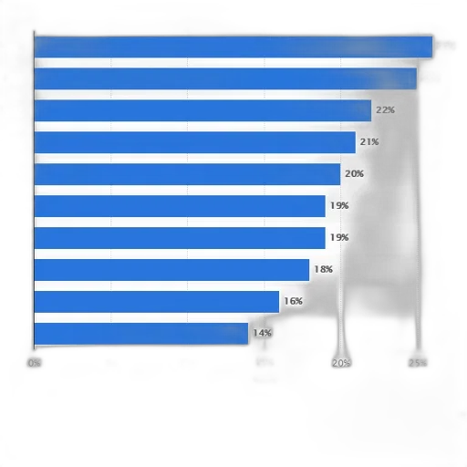 staff, bar, chart, showing transparent PNG cut-out
