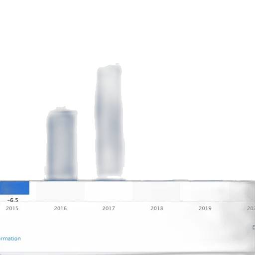 bar, chart, shows, growth transparent PNG cut-out