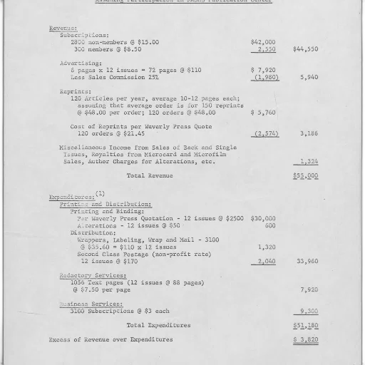 financial, report, waverly, press transparent PNG cut-out
