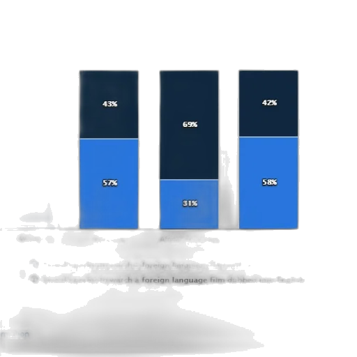 blue, bar, chart, showing transparent PNG cut-out