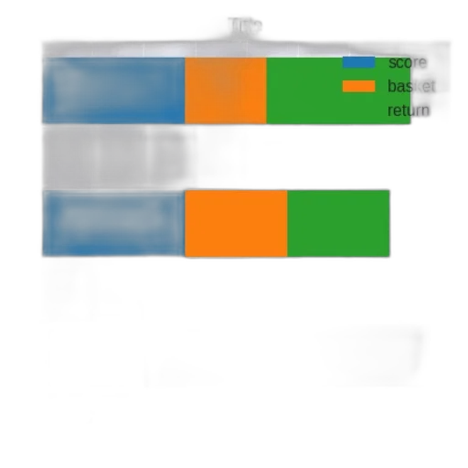 staff, weapon, crown, robot transparent PNG cut-out