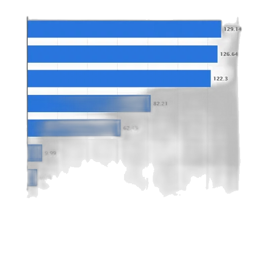 blue, bar, chart, showing transparent PNG cut-out