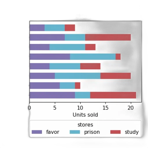 sales, statistics, items, different transparent PNG cut-out