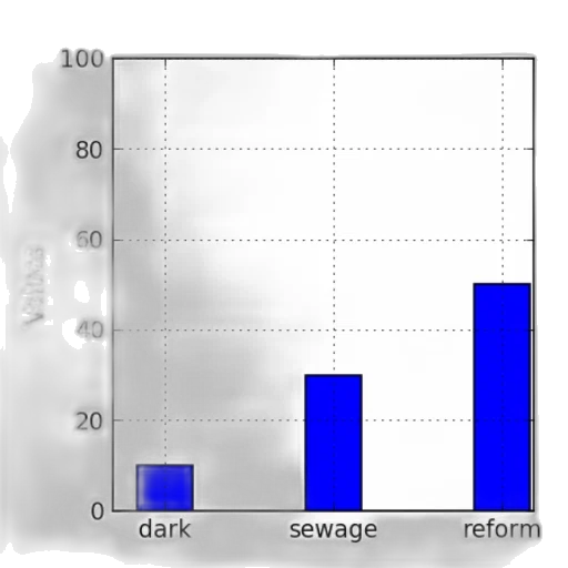 dark, monochrome, bar, chart transparent PNG cut-out