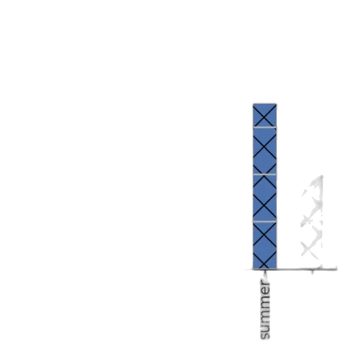 umbrella, sword, weapon, 3d render transparent PNG cut-out