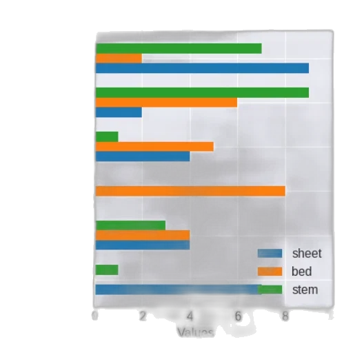 bar, chart, six, bars transparent PNG cut-out