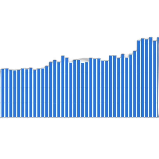 bar, chart, showing, monthly transparent PNG cut-out