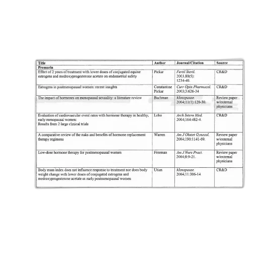 page, document, titled, publications transparent PNG cut-out