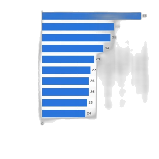 blue, bar, chart, showing transparent PNG cut-out
