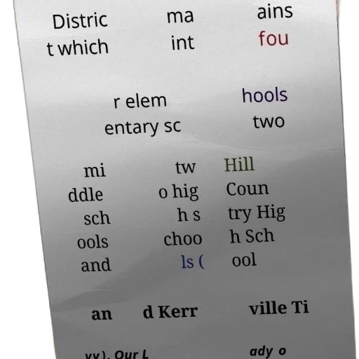poster, text, about, district transparent PNG cut-out