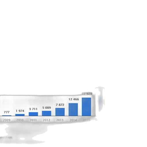 bar, chart, shows, growth transparent PNG cut-out