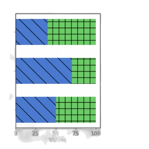blue, green, monochrome, bar transparent PNG cut-out