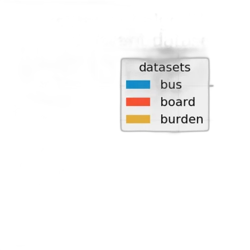 blue, dark, bar, chart transparent PNG cut-out