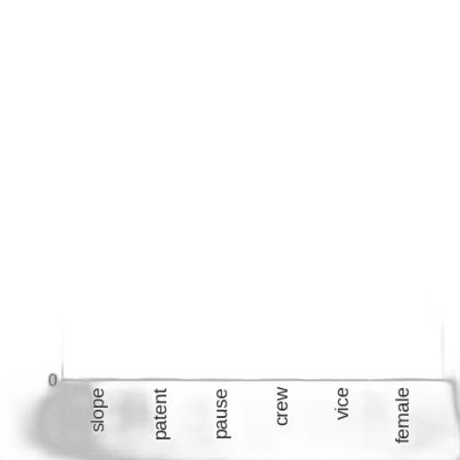 staff, sword, monochrome, bar transparent PNG cut-out