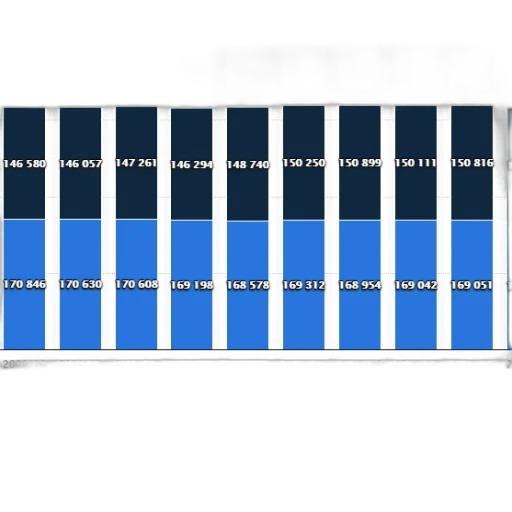 staff, blue, colorful, monochrome transparent PNG cut-out