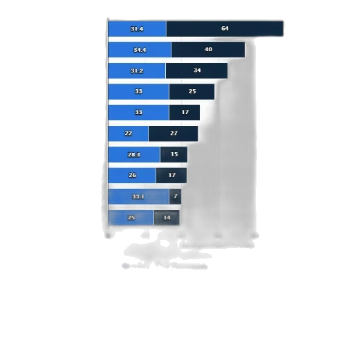 blue, dark, statistic, shows transparent PNG cut-out