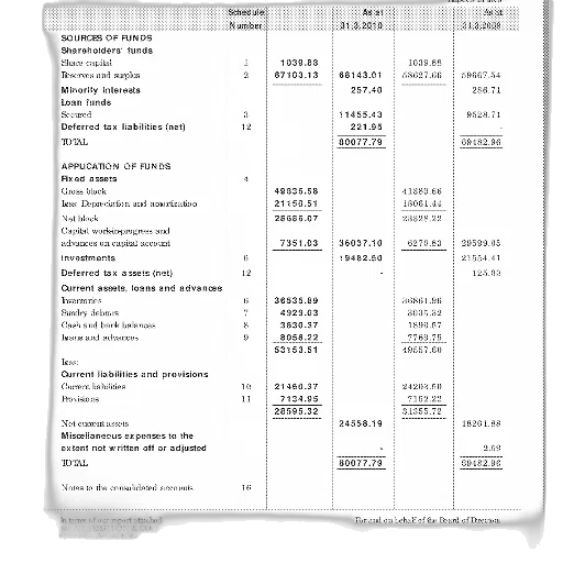 financial, report, showing, sources transparent PNG cut-out