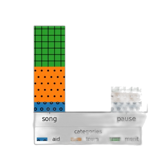 pixel art, green, monochrome, colorful transparent PNG cut-out