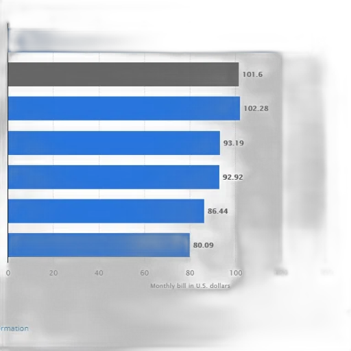 bar, chart, showing, monthly transparent PNG cut-out