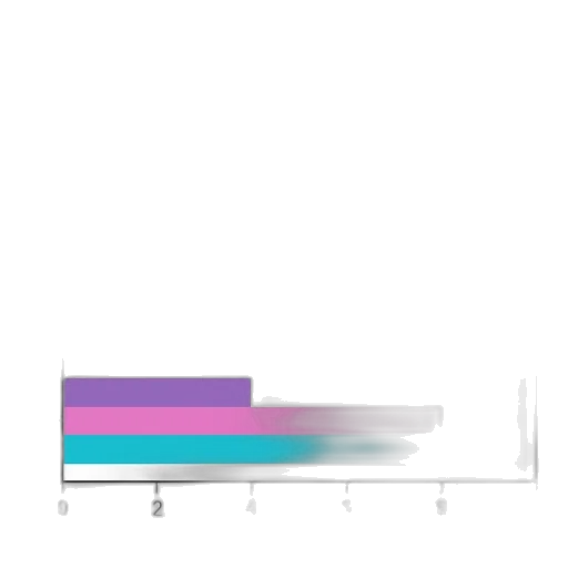 vaporwave, pastel, colorful, blue transparent PNG cut-out