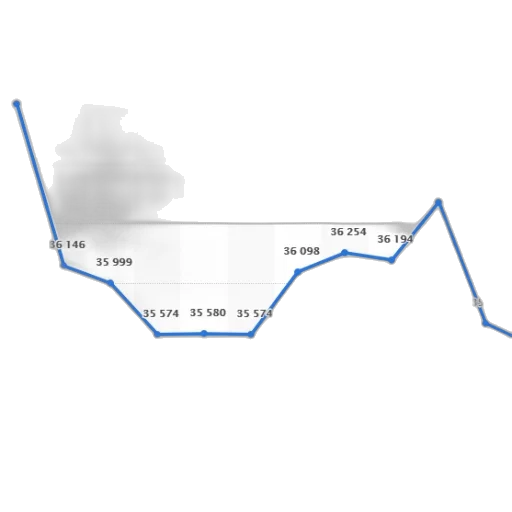 line, graph, showing, number transparent PNG cut-out