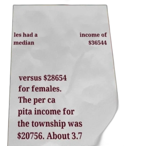 text-based, image, showing, median transparent PNG cut-out