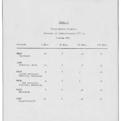 forest, table, showing, percent transparent PNG cut-out