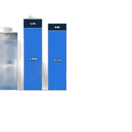 bottle, 3d render, blue, bar transparent PNG cut-out