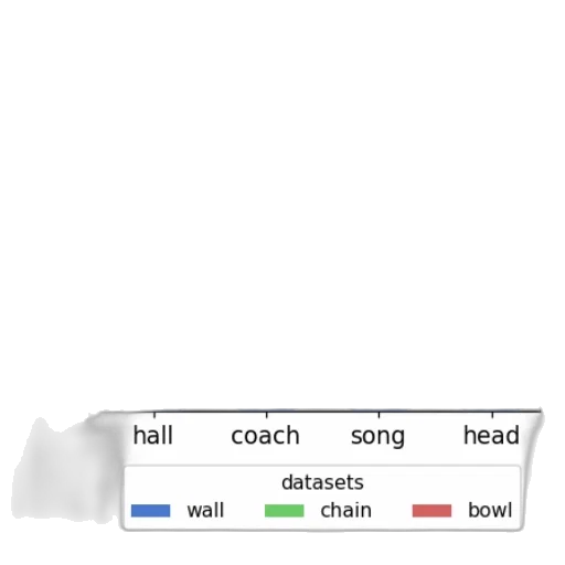 hat, crown, staff, hair transparent PNG cut-out