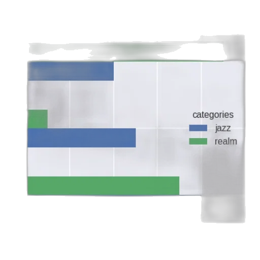 green, monochrome, bar, chart transparent PNG cut-out