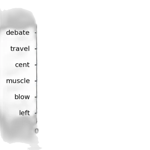 weapon, sword, car, hair transparent PNG cut-out