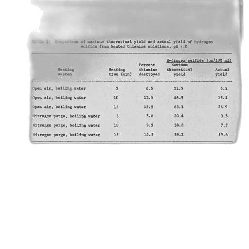 monochrome, table, comparing, maximum transparent PNG cut-out