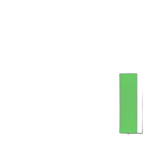green, bar, chart, titled transparent PNG cut-out