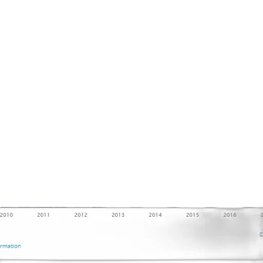 blue, bar, graph, showing transparent PNG cut-out