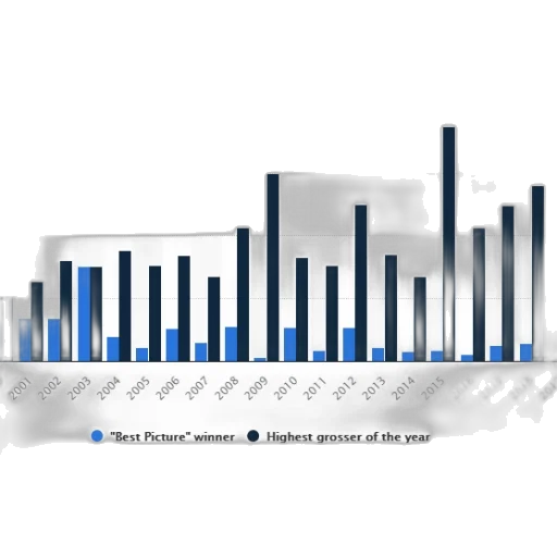 blue, bar, graph, comparing transparent PNG cut-out